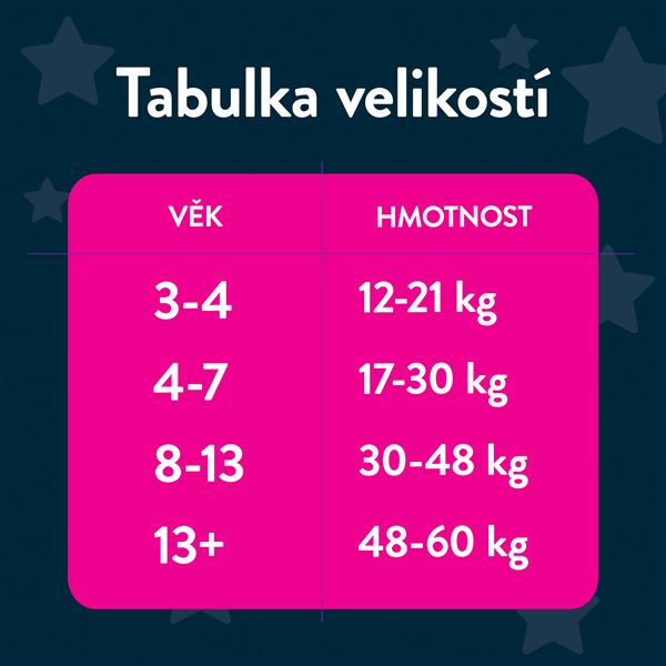 Navlékací kalhotky DryNites Mega pro dívky 13+ let, 20ks