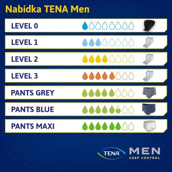 Kalhotky navlékací TENA Men Pants PU Maxi L/XL