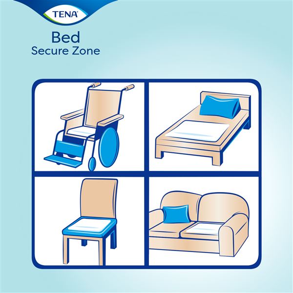 Podložky absorpční Tena Bed Plus 60x60cm