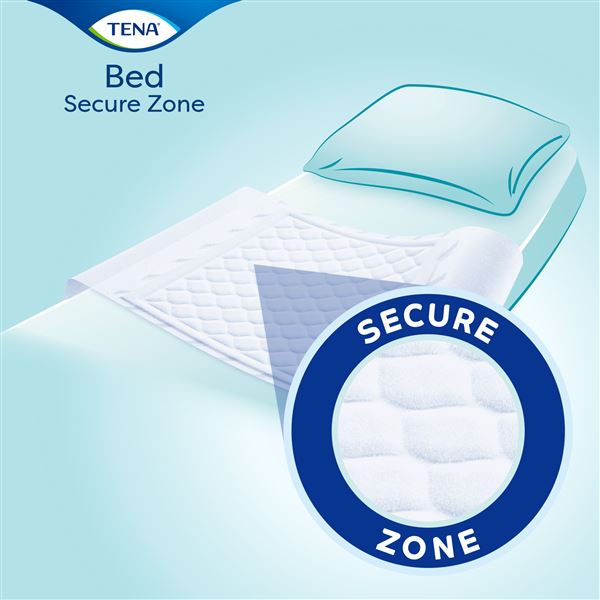 Podložky absorpční Tena Bed Plus Wings 180x80cm se záložkami