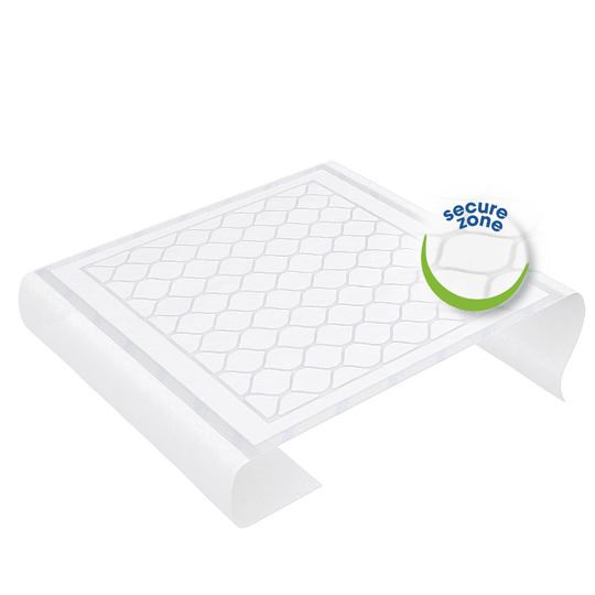 Podložky absorpční Tena Bed Plus Wings 180x80cm se záložkami