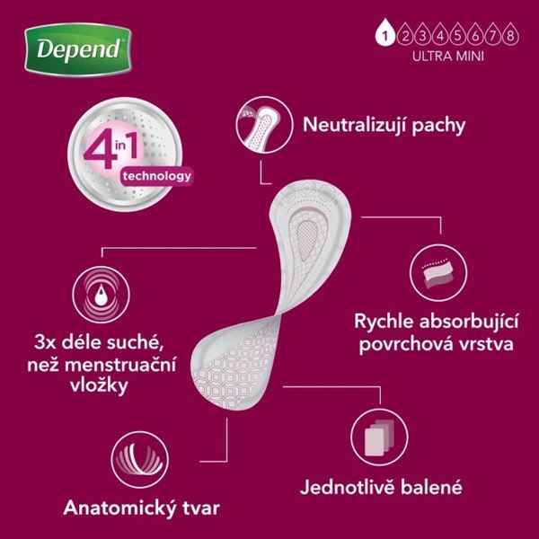 Vložky Depend Ultra Mini 22 ks