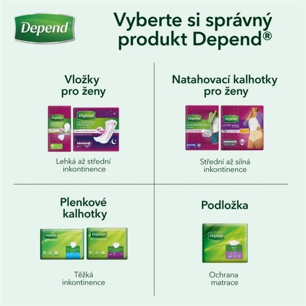 Vložky Depend Ultra Mini 22 ks