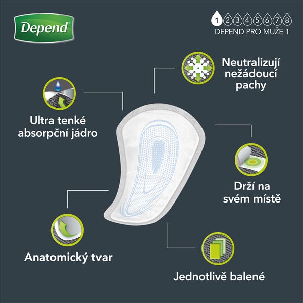 Vložky Depend For Men 1