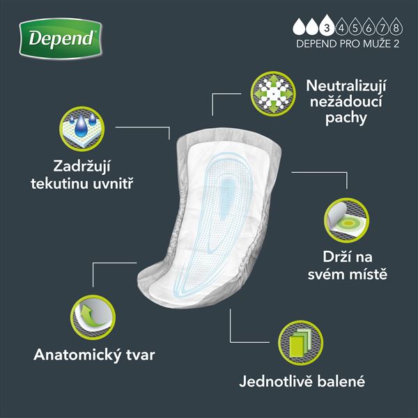 Depend For Men 2 14 ks