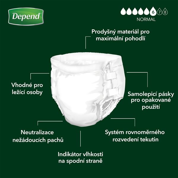 Depend Slip Normal XL 15 ks