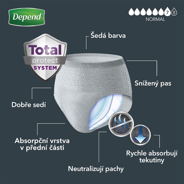 Depend Normal S/M pro muže 10 ks