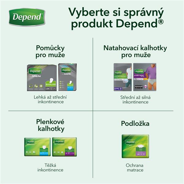 Depend Super S/M pro muže 10 ks
