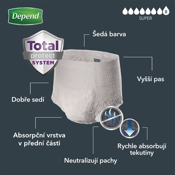 Depend Super L/XL pro muže 9 ks
