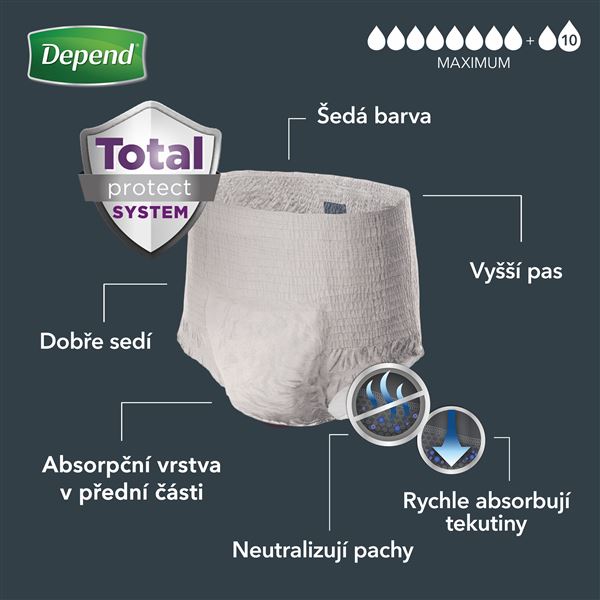 Depend Maximum S/M pro muže vyšší pas 10 ks