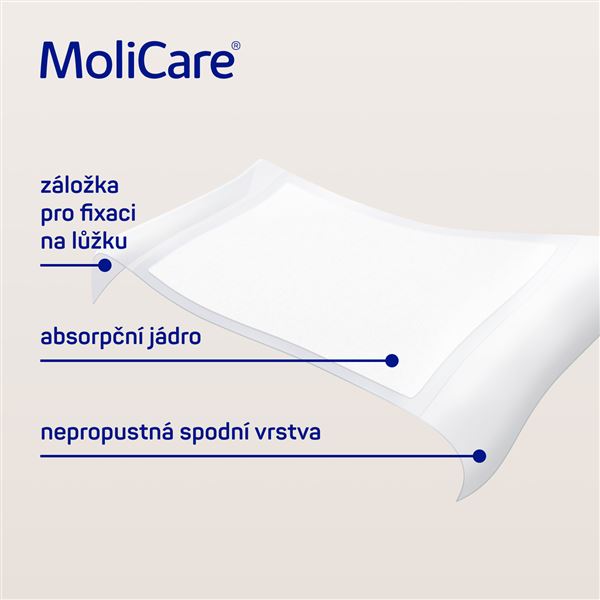 Podložky MoliCare Bed Mat 7 kapek (se záložkami)60x180 cm