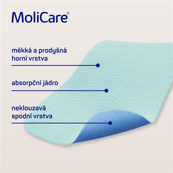 Podložky PRATELNÉ MoliCare Bed Mat 7 kapek 85x90 cm