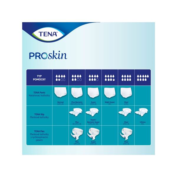 Tena Slip Ultima M 21 ks