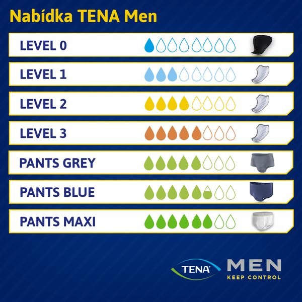 Kalhotky navlékací Tena Men Pants Normal Grey S/M