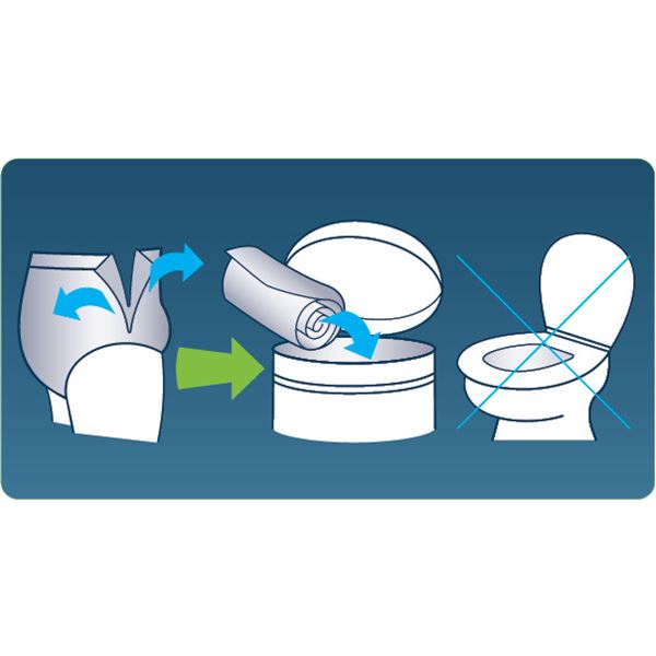 Kalhotky navlékací Tena Men Pants Normal Grey L/XL