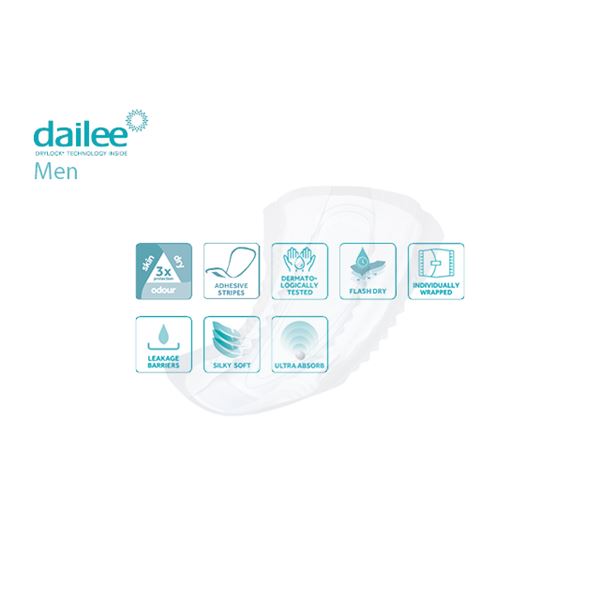 Vložky Dailee Men Premium Level 1