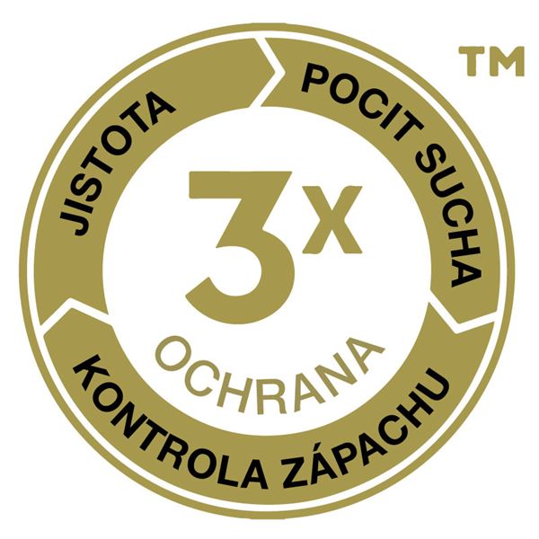 TENA Silhuette Plus Low Waist Black L