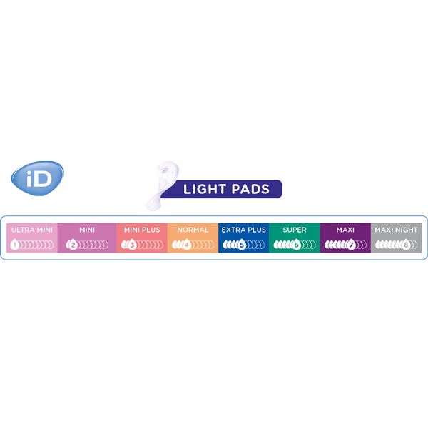 Vložky iD Discreet Light Maxi Night