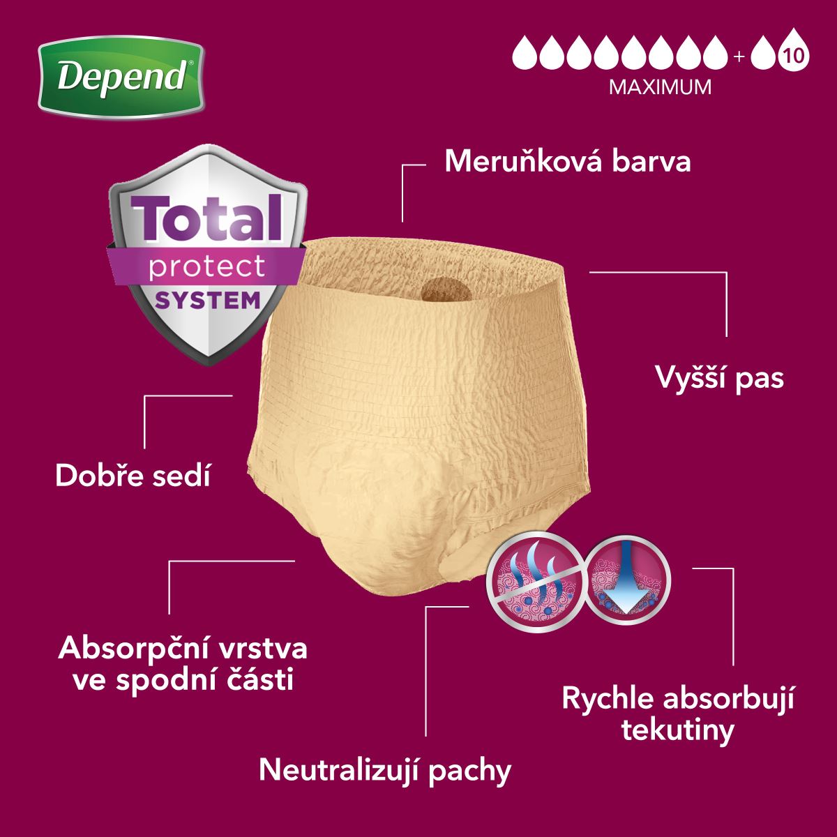 Depend Maximum zadní strana